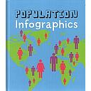 Population Infographics