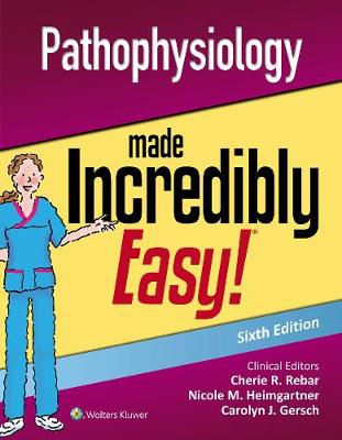 Pathophysiology MIE
