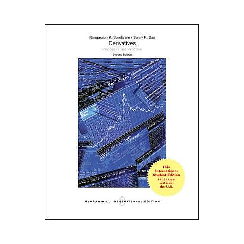 DERIVATIVES