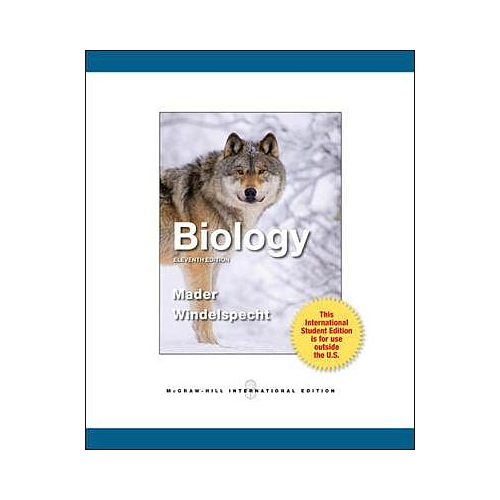 Biology